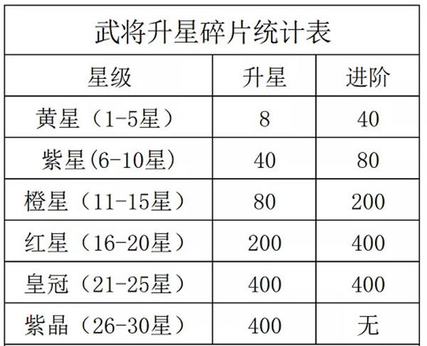 咸鱼之王快乐版