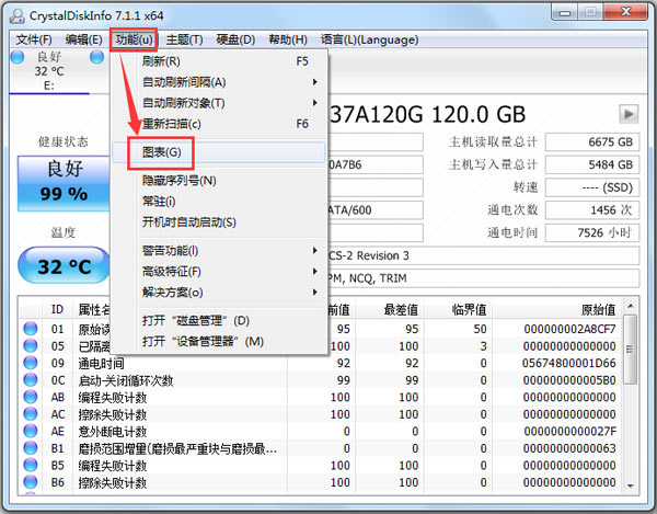 硬盘检测工具CrystalDiskInfo绿色单文件版