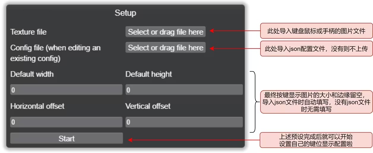 input overlay
