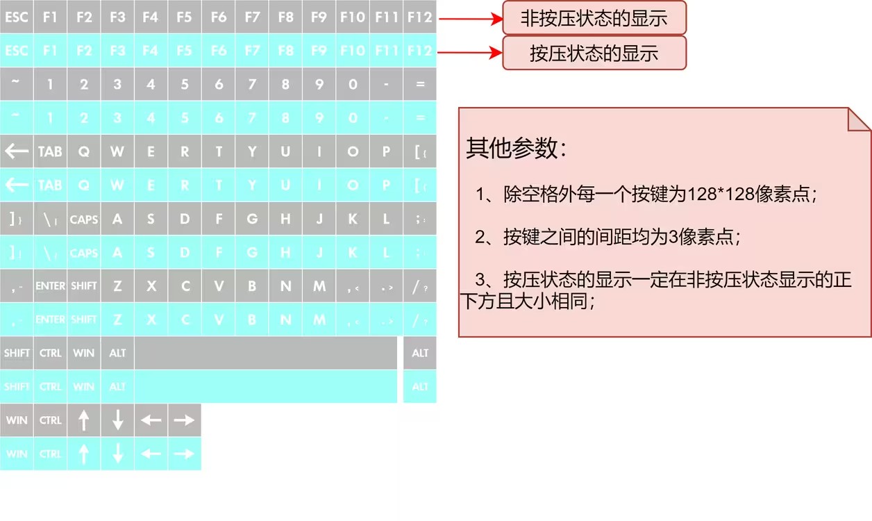 input overlay
