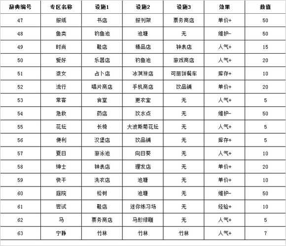 篮球热潮物语汉化版