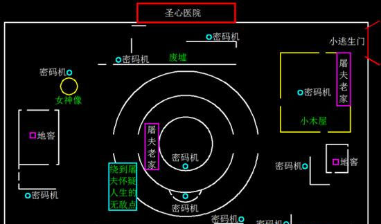 第五人格云游戏