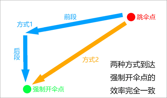 和平精英单机版