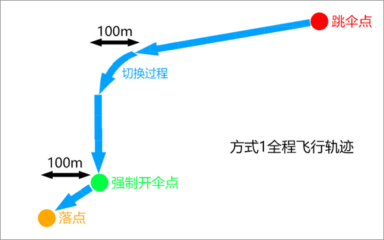 和平精英单机版