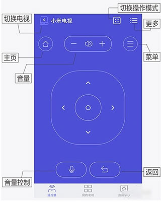 悟空遥控器手机版