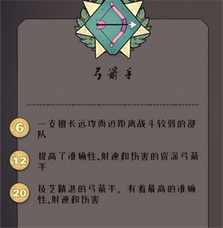 绝境北方