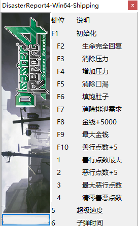 绝体绝命都市4夏日回忆修改器