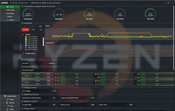 AMD Ryzen Master