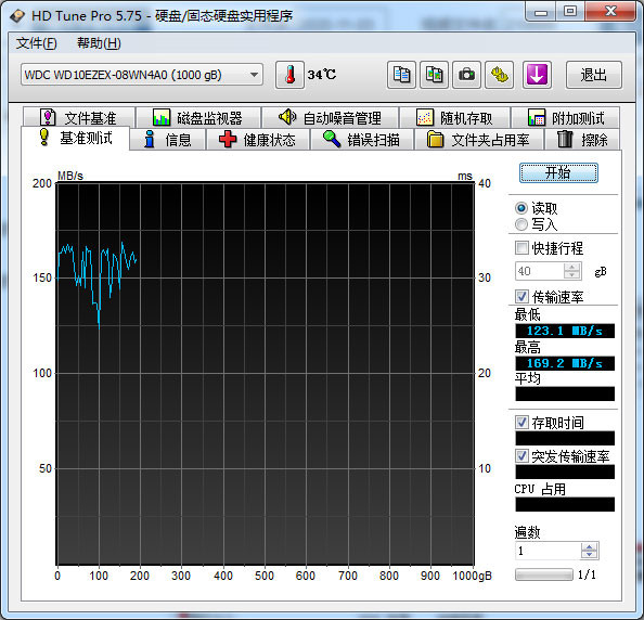 HD Tune Pro