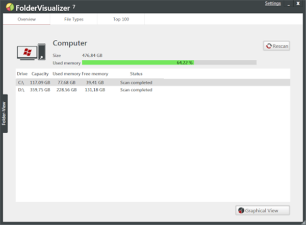 FolderVisualizer