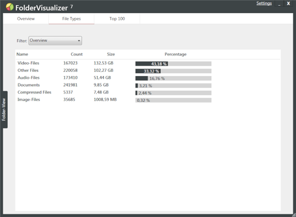 FolderVisualizer