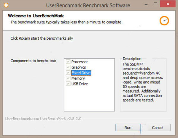 UserBenchmark