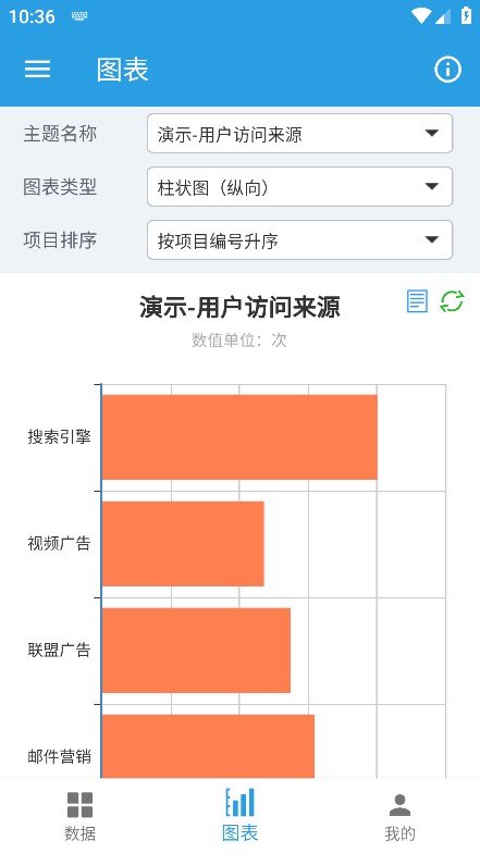 图表生成器