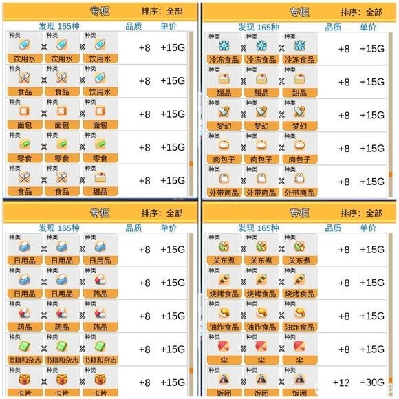 便利店开业日记debug版