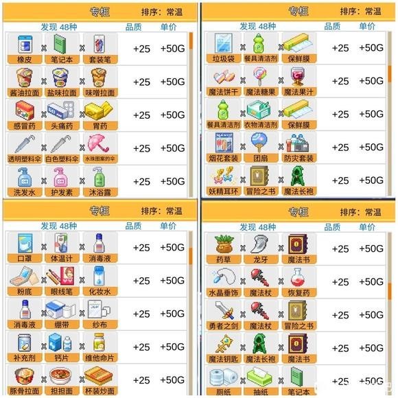 便利店开业日记debug版