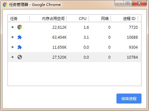 谷歌浏览器海外版