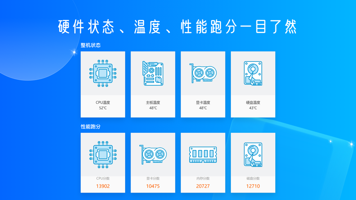 驱动专家离线版