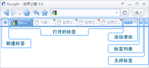 世界之窗精简版
