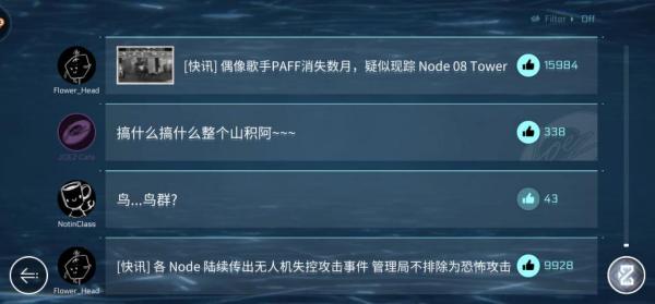 音乐世界CYTUSII