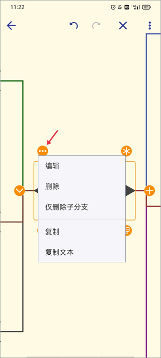 简约思维