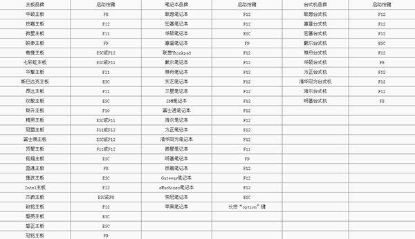 firpe镜像img