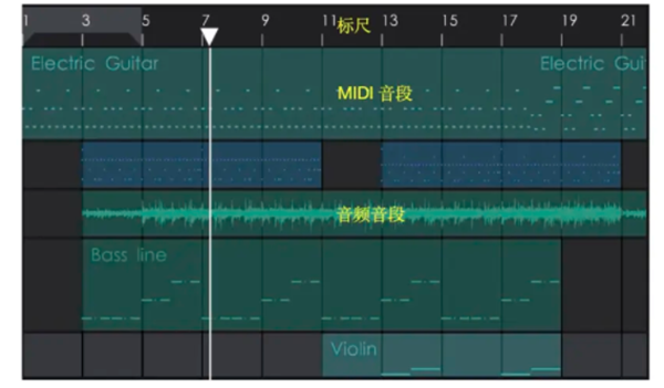 音乐制作工坊正式版