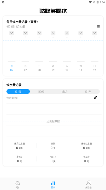 咕咚多喝水