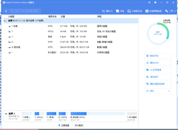 易我分区大师专业版