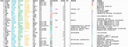 镇魔塔