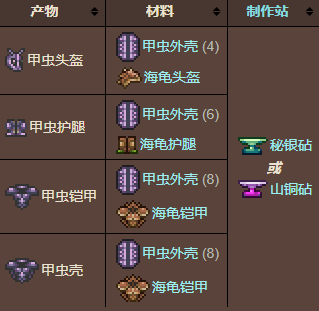 泰拉瑞亚1.4.4.9汉化版