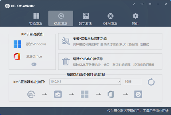 kms激活工具绿色版