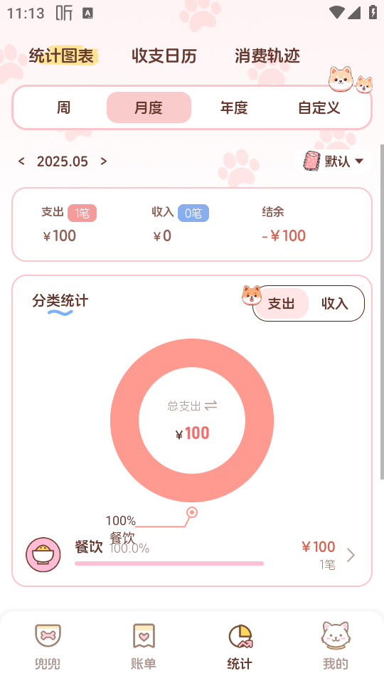 阿兜记账