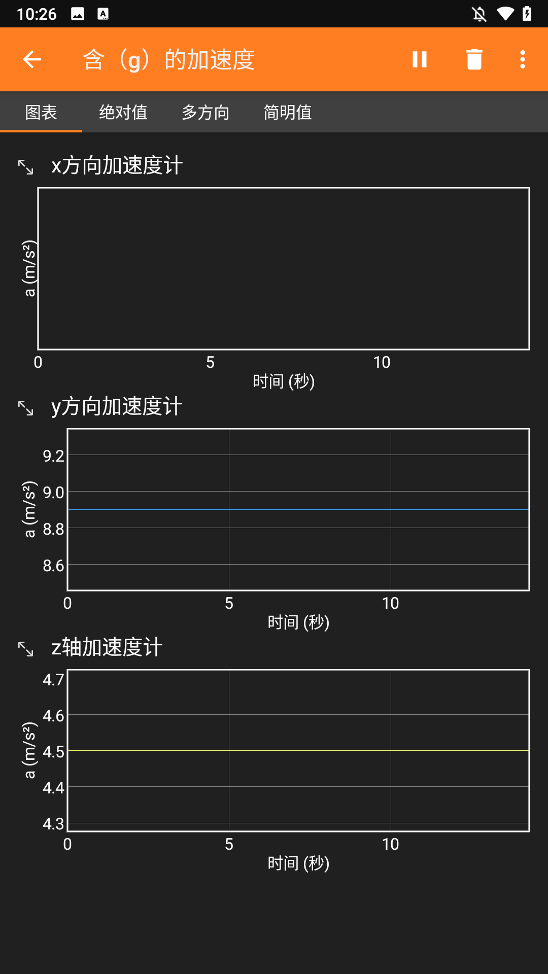 手机物理工坊中文版