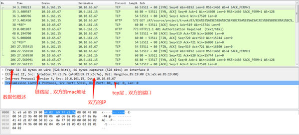 Wireshark