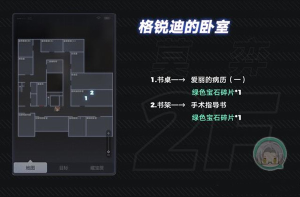 未定事件簿国际服