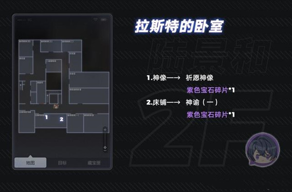 未定事件簿国际服