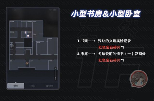 未定事件簿国际服