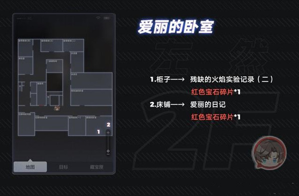 未定事件簿国际服