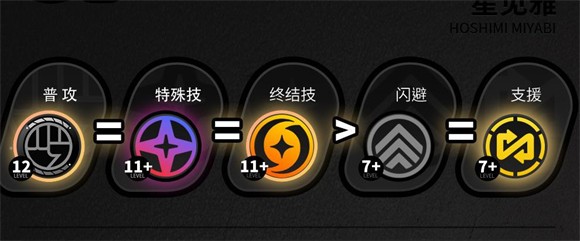 绝区零云游戏