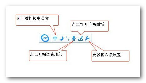 讯飞输入法离线版