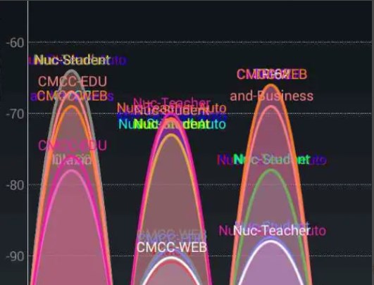 wifi分析仪