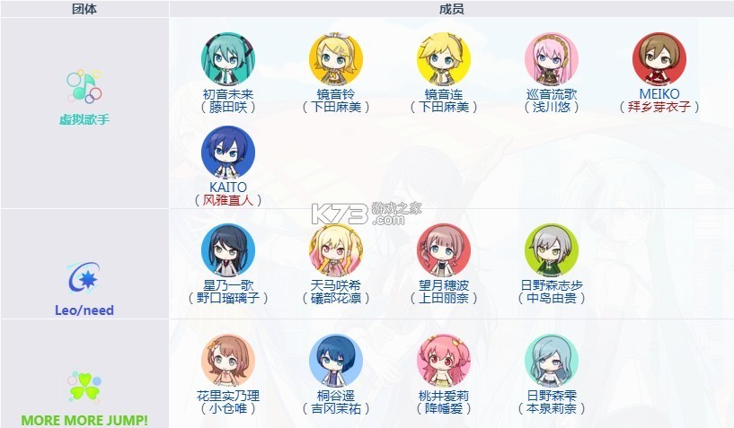 世界计划多彩舞台 v3.6.1 国际服下载