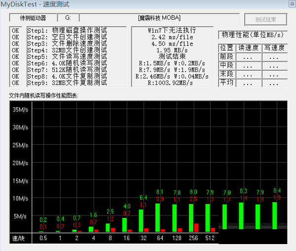 MyDiskTest中文版