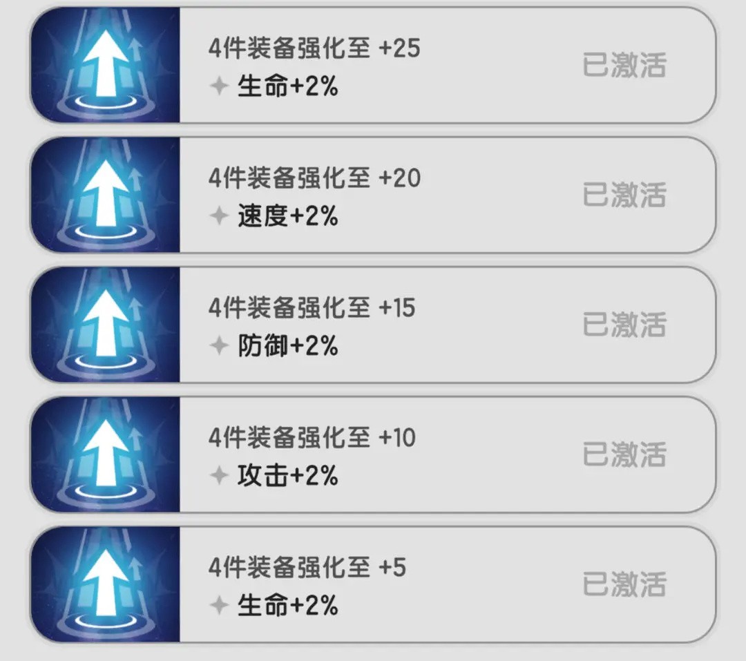 装备强化