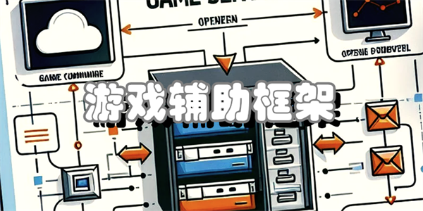 游戏辅助框架