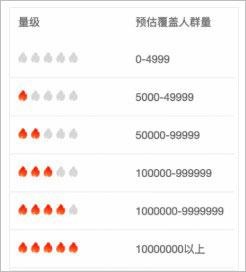 爱番番电脑版
