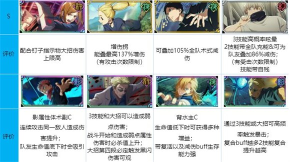 咒术回战幻影夜行国际服