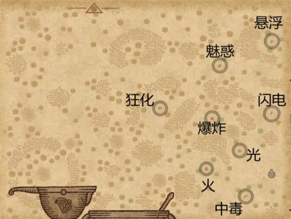 药剂工艺炼金模拟器13
