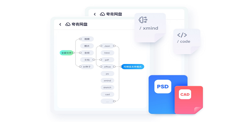 夸克网盘绿色版