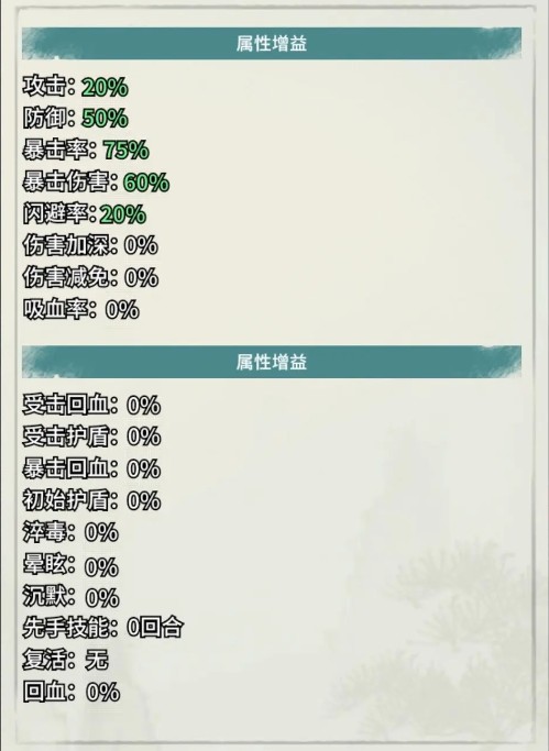 资源分配攻略7